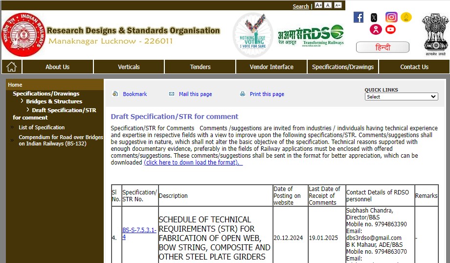 Commission of Railway Safety, New Delhi, India